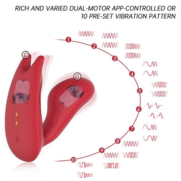 Magic Motion - Umi Smart draagbare vibrator met dubbele motor